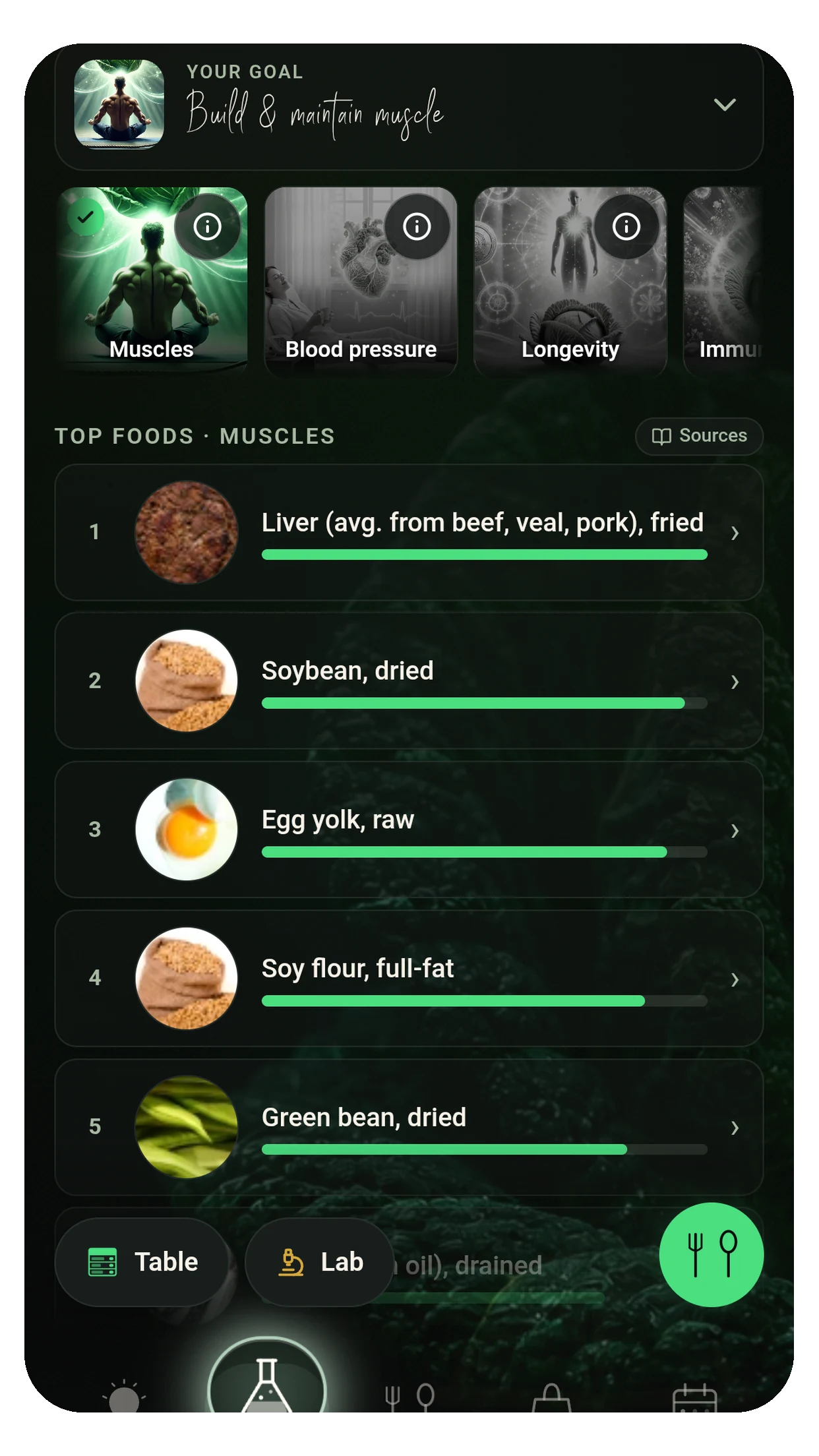 Food Secrets – nutrition app screenshot with recipe import, analysis & shopping lists