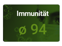 Unser Immunsystem-Rang zeigt dir mit einem Klick mit welchen Nahrungsmittel du dein Immunsystem stärken kannst.