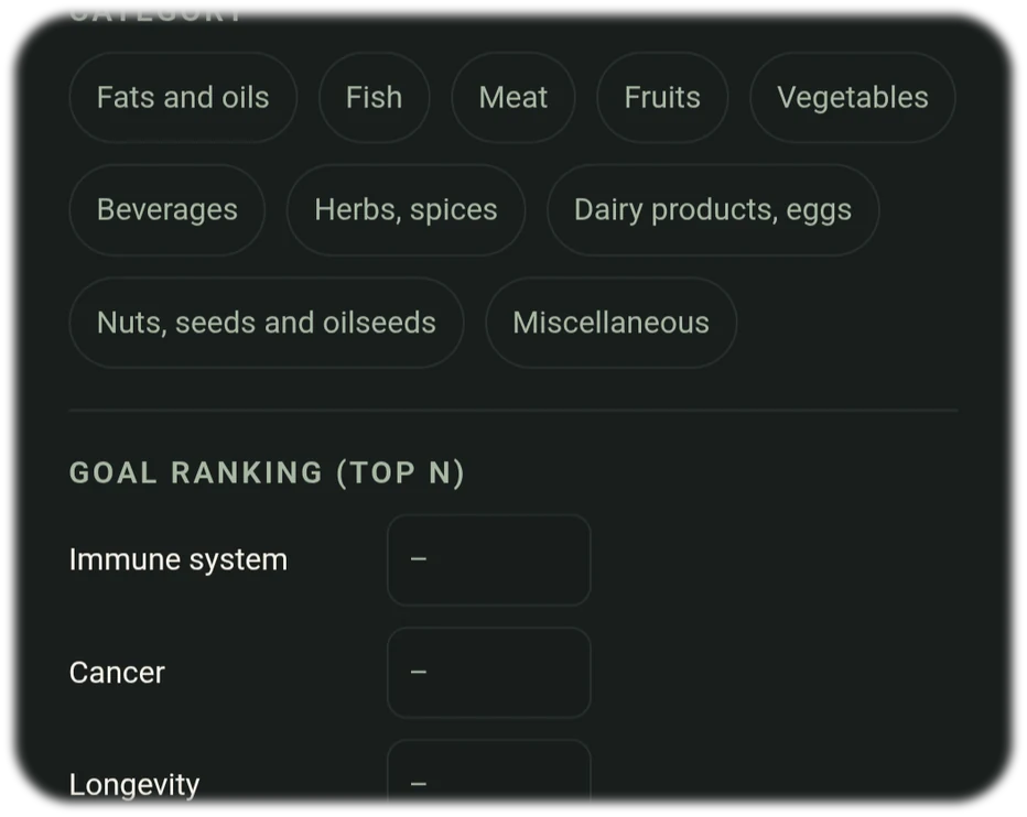 Nutrient table app with filters for vitamins, minerals and trace elements