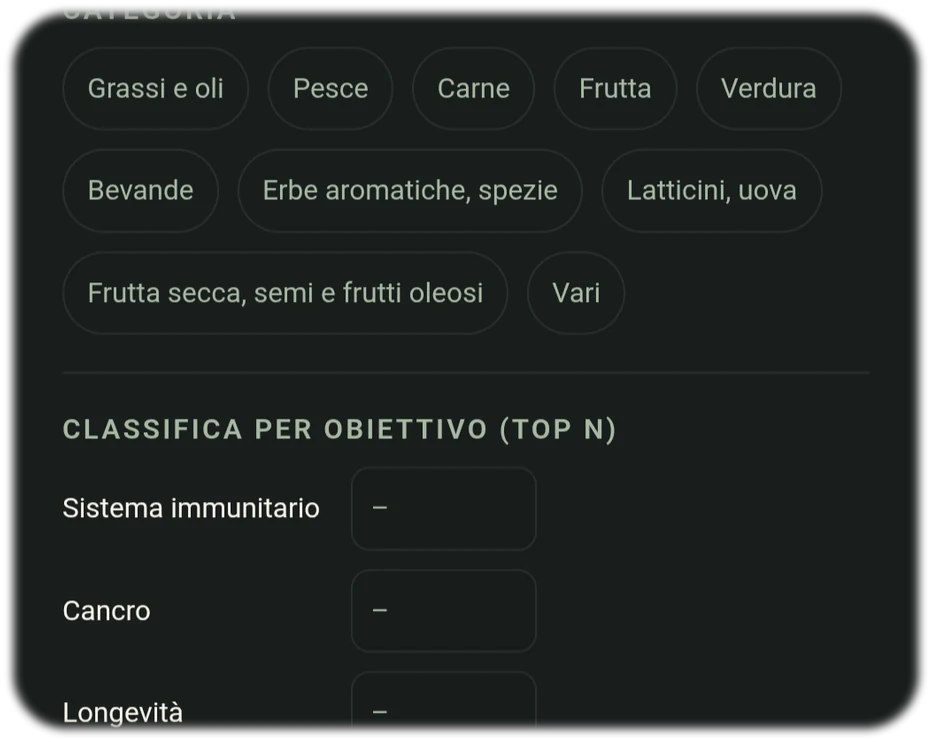 Tabella dei nutrienti con filtro per vitamine, minerali e oligoelementi