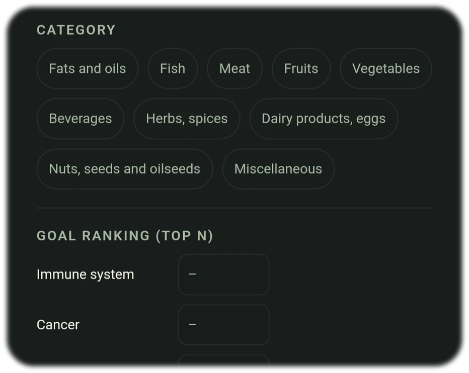 Nutrition analysis in Food Secrets – filter foods by category and find healthy options