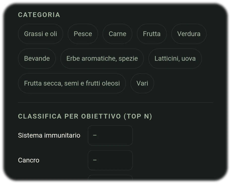 Analisi nutrizionale in Food Secrets – filtrare gli alimenti per categoria e trovare opzioni sane