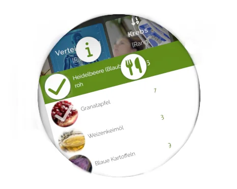 Food Secrets Nahrungsmitteltabelle mit Rang – optimale Lebensmittel pro Ernährungsziel