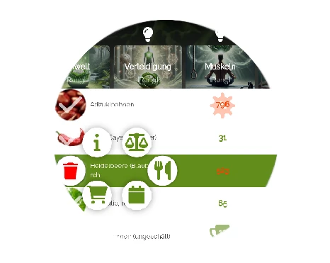 Zielgerichtete Rezepte nach Zutat finden und mit der Food Secrets App kochen.
