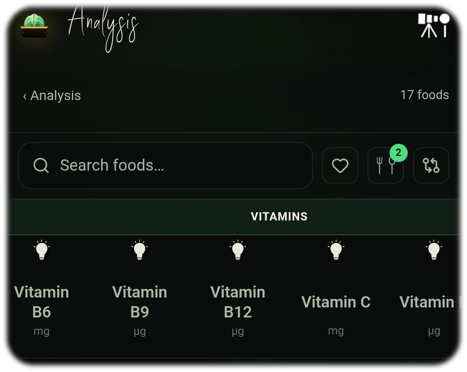 Special filters for fermented foods, probiotics, prebiotics, wild herbs, medicinal mushrooms, histamine and allergens