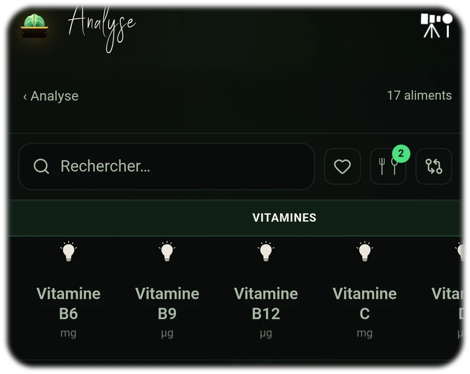 Filtres spéciaux pour aliments fermentés, probiotiques, prébiotiques, plantes sauvages, champignons médicinaux, histamine et allergènes