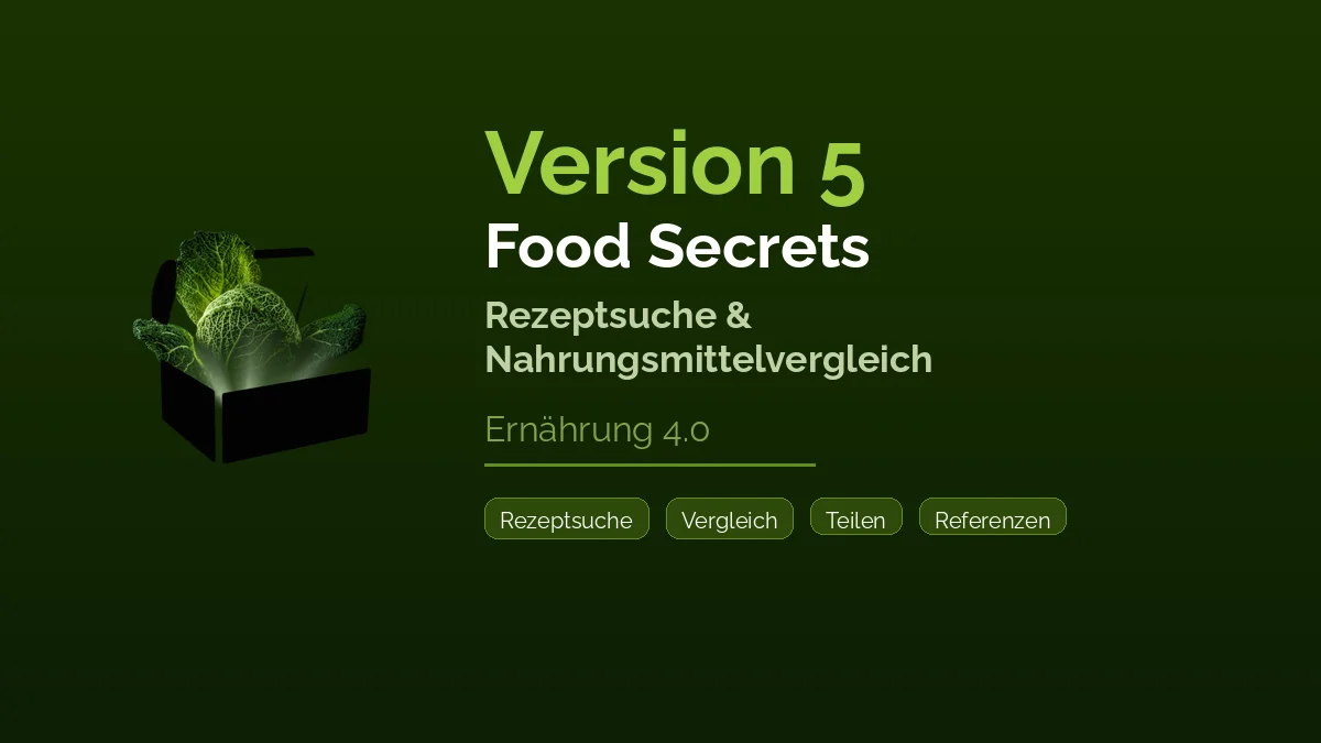 Food Secrets app Version 5: recipe search, food comparison and scientific references