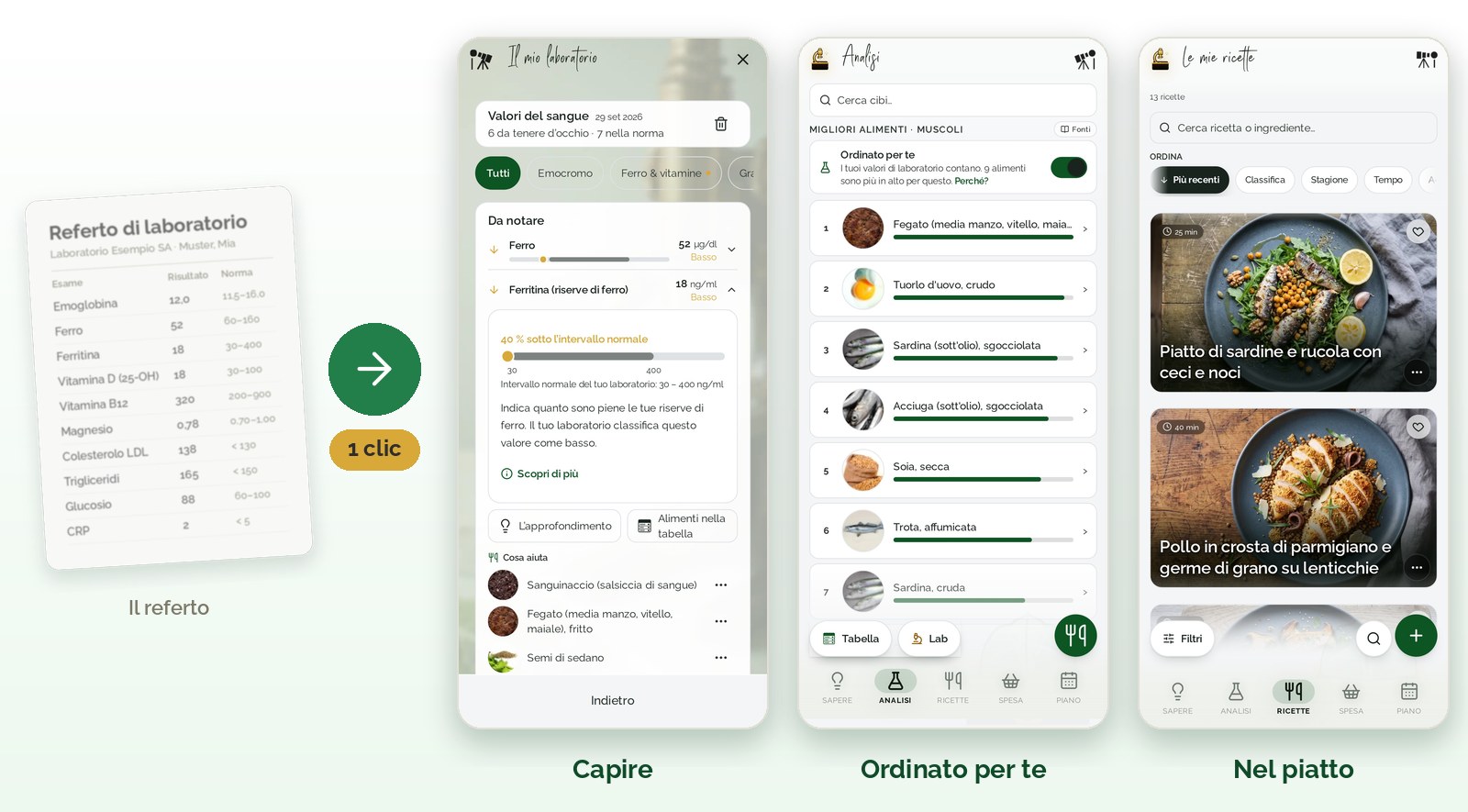 Dal referto di laboratorio al piatto: un referto difficile da leggere diventa chiaro, ordinato per te e trasformato in ricette nell’app Food Secrets con un clic
