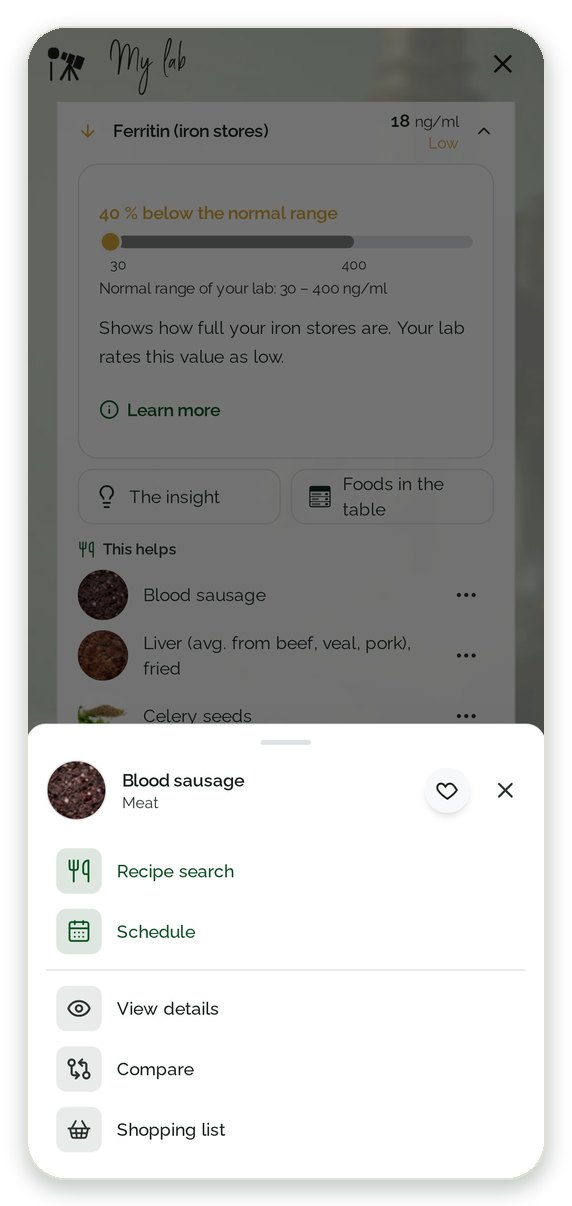 Straight to kitchen and plan Actions for a food from the lab report: find recipes, weekly plan, shopping list, favourite, compare