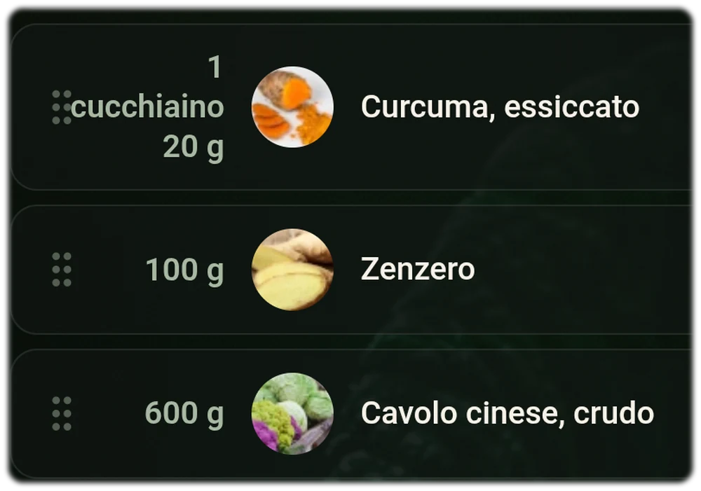 Lista della spesa generata automaticamente con le quantita per persona: 1 avocado, 1 cucchiaino di curcuma e 100 grammi di zenzero
