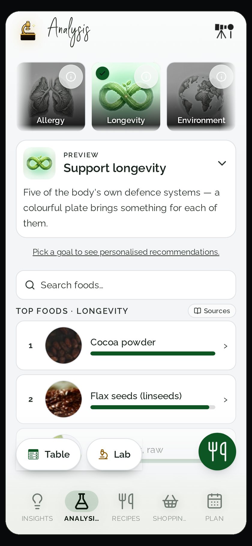 Food Secrets – nutrition app screenshot with recipe import, analysis & shopping lists