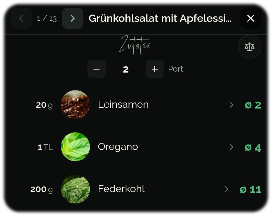 Rezepte für deine Gesundheitsziele – Food Secrets