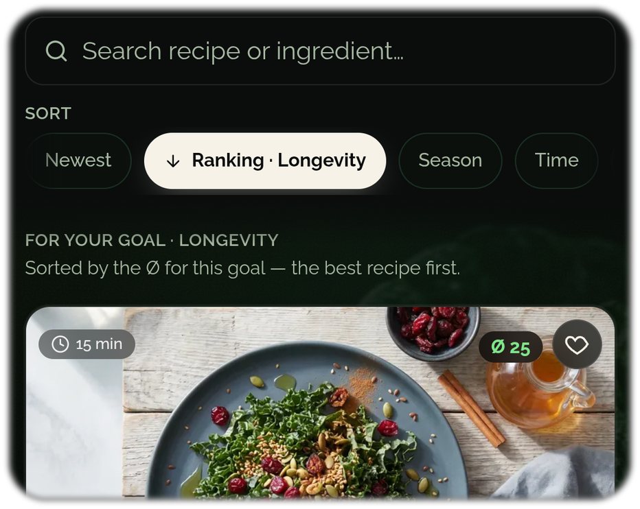 Healthy recipes to strengthen the immune system – Food Secrets recipe generator