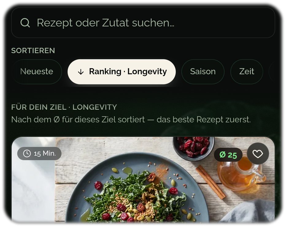 Gesunde Rezepte zur Stärkung des Immunsystems – Food Secrets Rezept-Generator