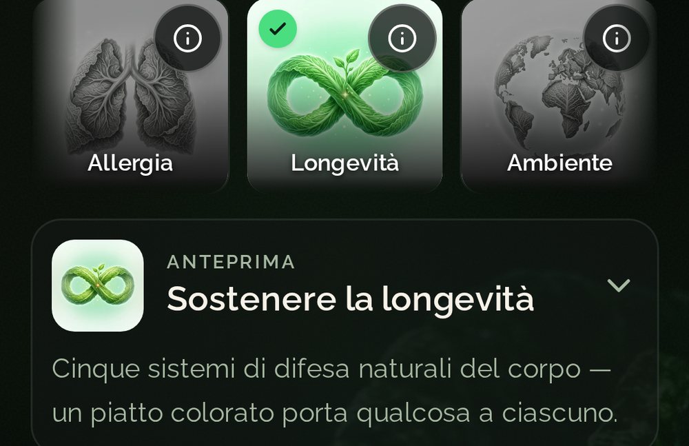 Scelta dell'obiettivo nell'app Food Secrets: le schede Allergia, Longevità e Ambiente, con Longevità scelta come obiettivo